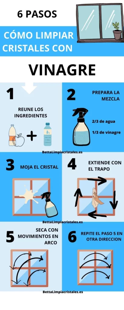 Cómo limpiar vidrios con vinagre - Blog.Bettalimpiacristales.es